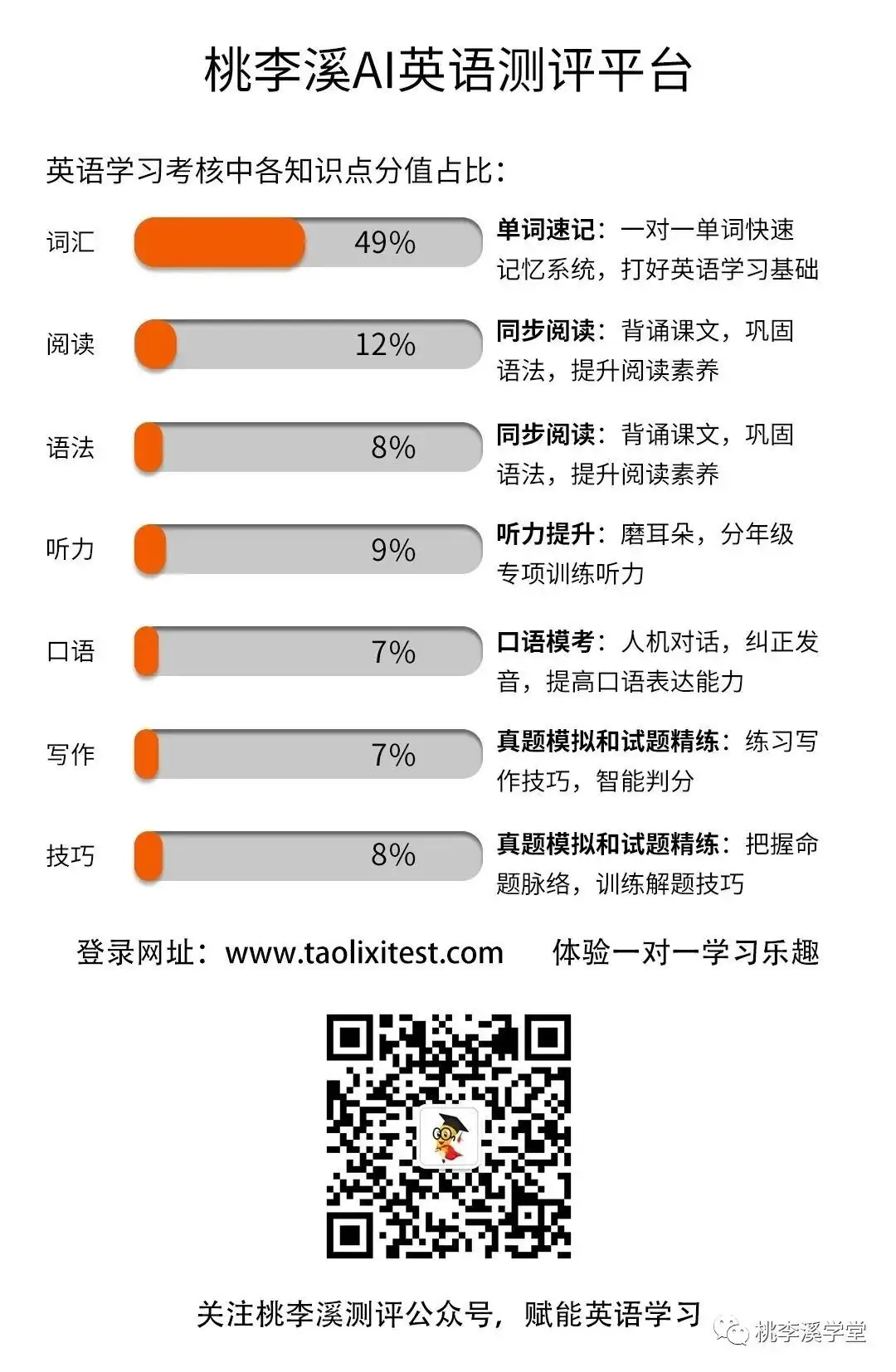 【专项训练】2024年高考英语完形填空专练6 第3张 【专项训练】2024年高考英语完形填空专练6 第3张