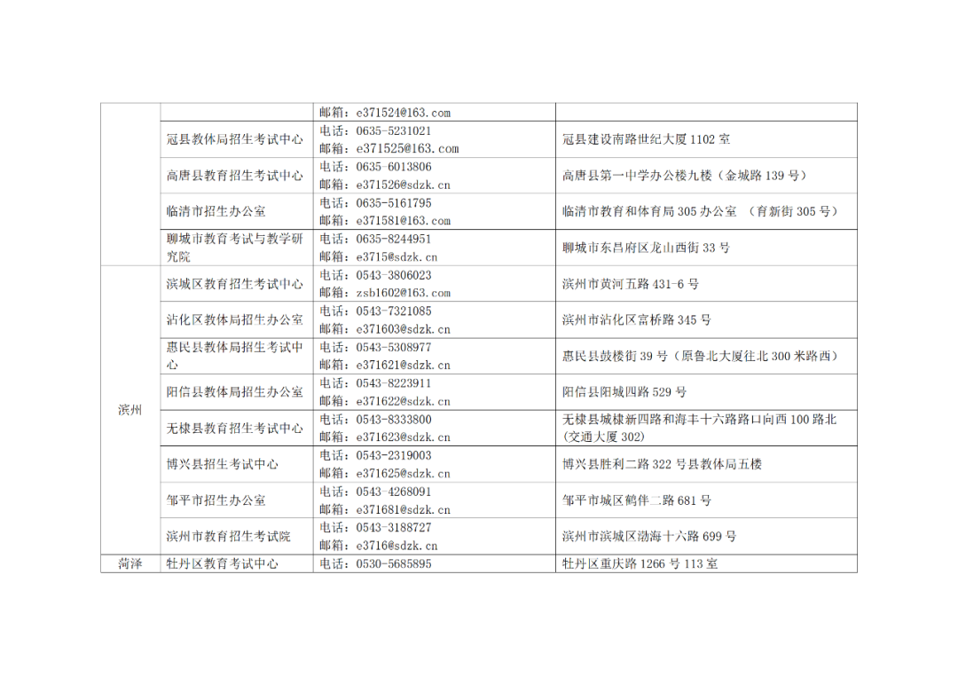 今日开始!手把手教你2024高考等级考选报及考试费缴纳流程!-第28张图片-四季读书网 今日开始!手把手教你2024高考等级考选报及考试费缴纳流程!-第28张图片-四季读书网