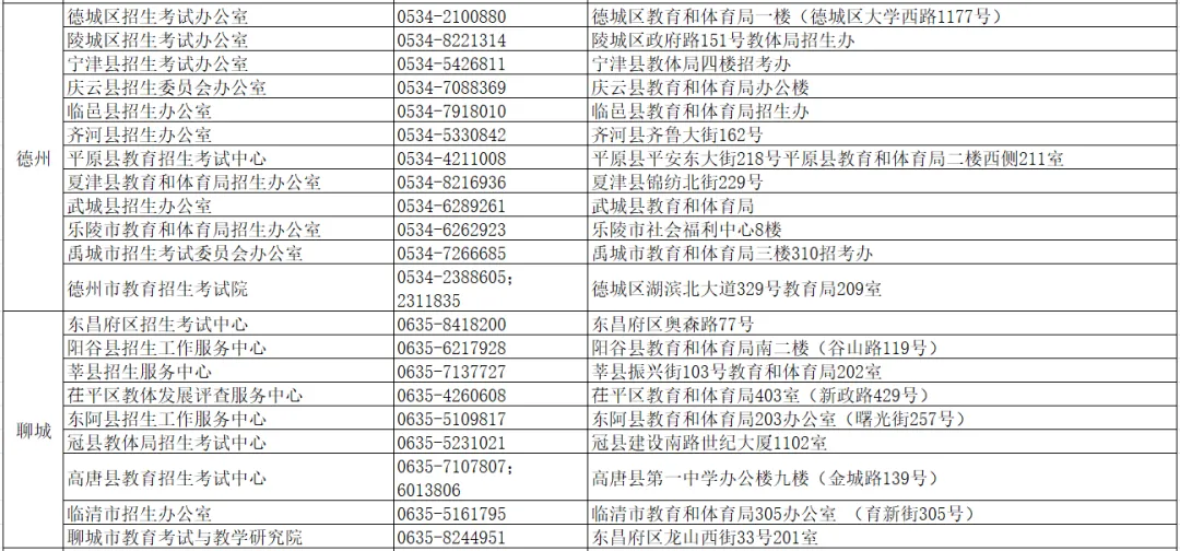 2024高考缴费与高考科目选报(等级考)操作手册.图文+视频教程,4月15日开始! 第33张