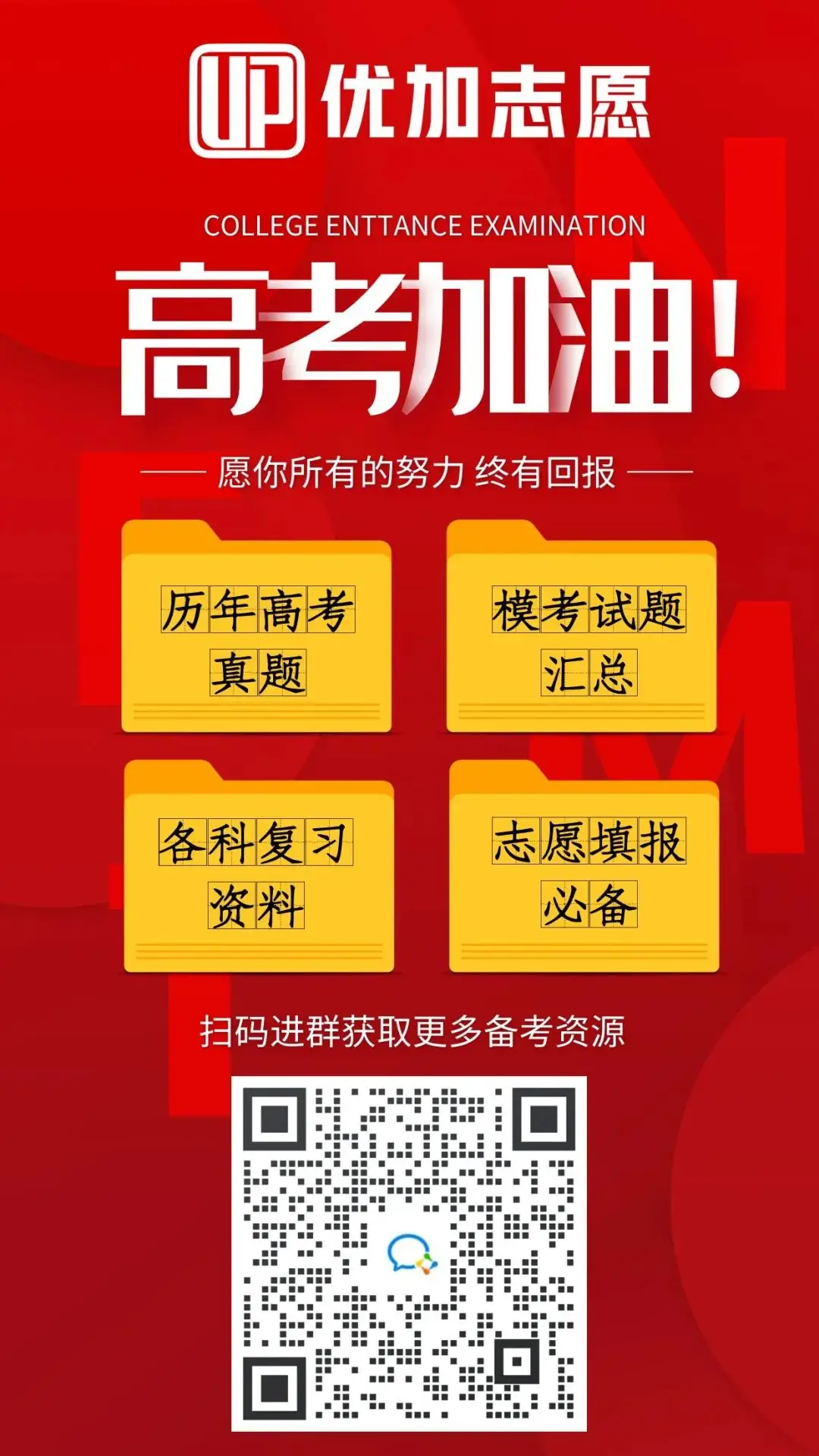 高考每年都有0分卷,你会是那个“幸运儿”吗?-第28张图片-四季读书网