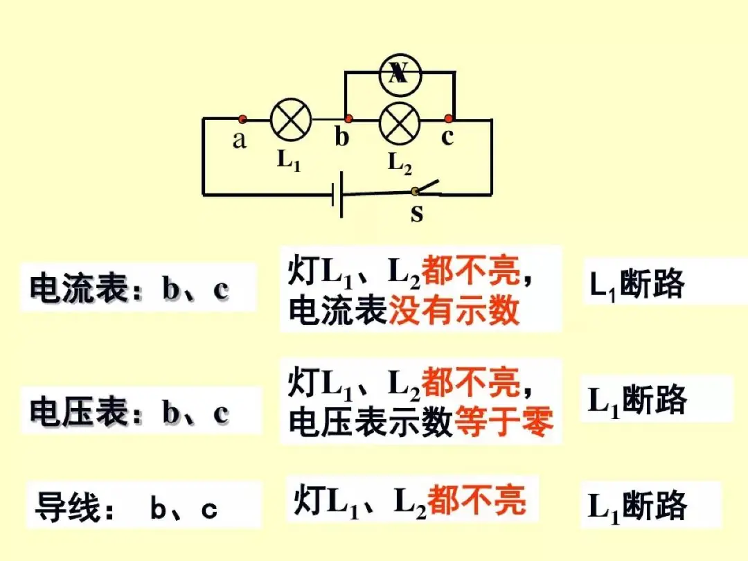 中考物理专项训练-第5张图片-四季读书网 中考物理专项训练-第5张图片-四季读书网