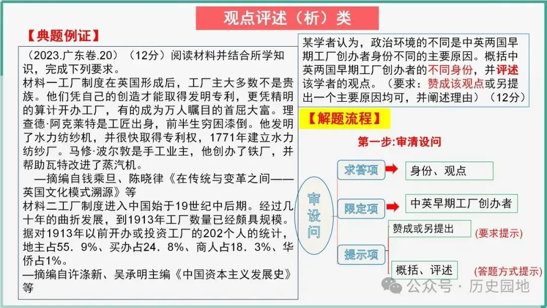 2024高考历史开放题解题技巧:观点论证类-第13张图片-四季读书网 2024高考历史开放题解题技巧:观点论证类-第13张图片-四季读书网
