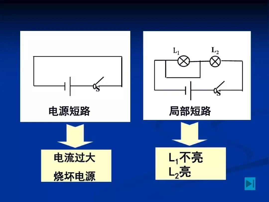 中考物理专项训练-第3张图片-四季读书网 中考物理专项训练-第3张图片-四季读书网