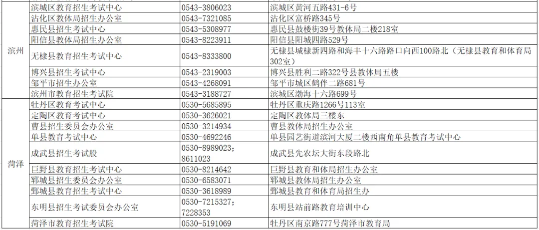 2024高考缴费与高考科目选报(等级考)操作手册.图文+视频教程,4月15日开始! 第34张
