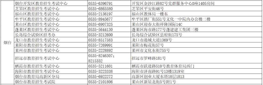 2024高考缴费与高考科目选报(等级考)操作手册.图文+视频教程,4月15日开始! 第29张