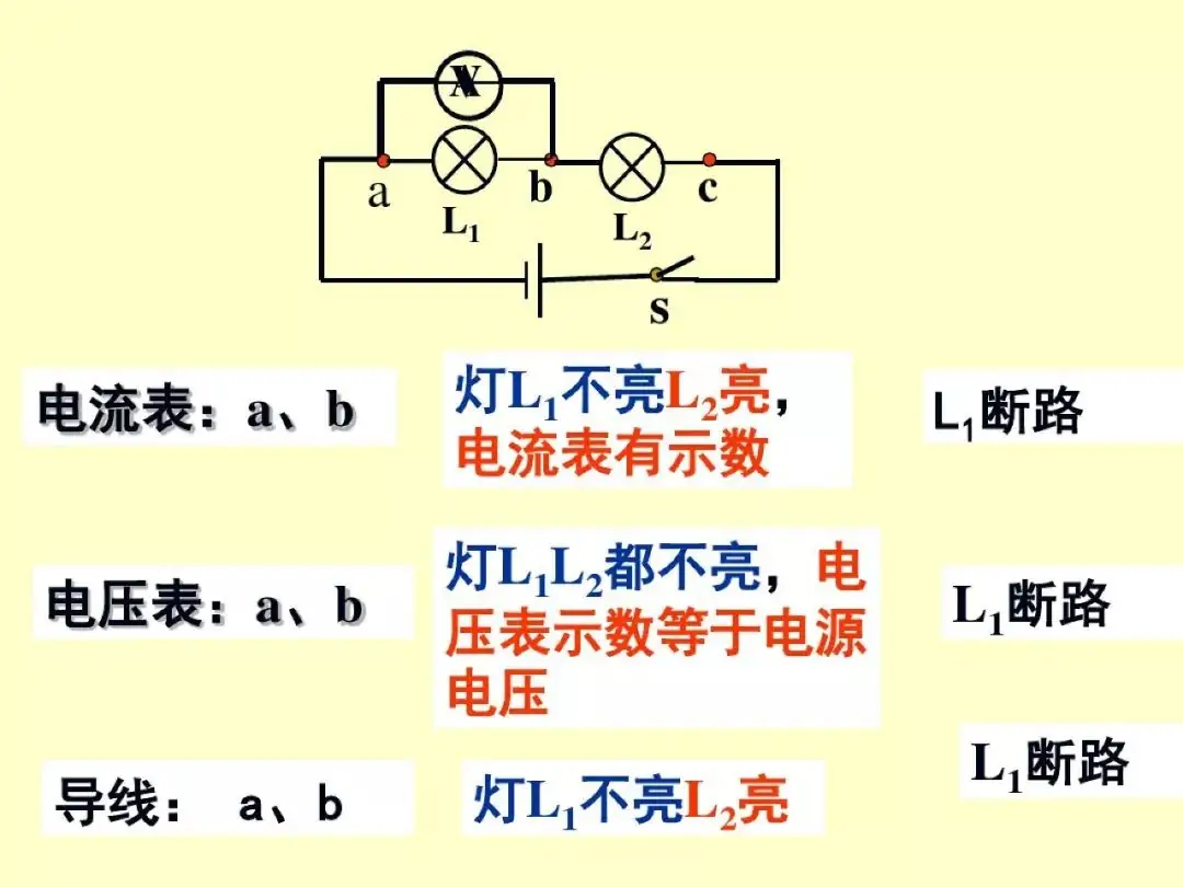 中考物理专项训练-第6张图片-四季读书网 中考物理专项训练-第6张图片-四季读书网