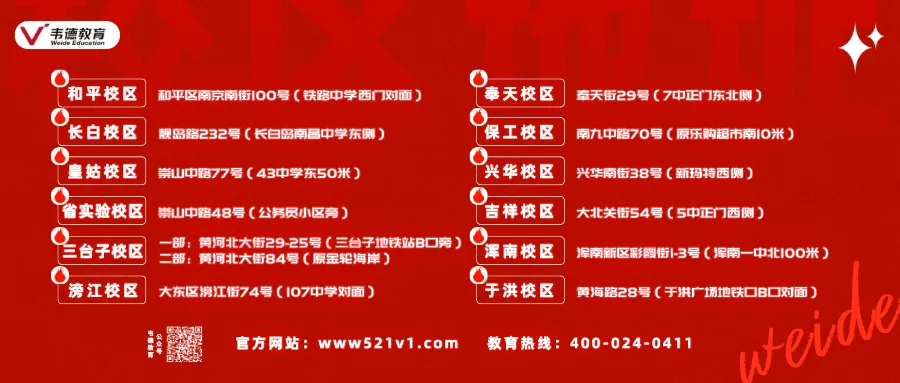 2023年沈阳中考录取分数线汇总!-第4张图片-四季读书网 2023年沈阳中考录取分数线汇总!-第4张图片-四季读书网