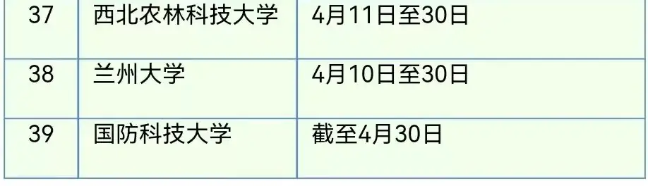 高三党注意啦!高考报名网上缴费4月15日~18日进行,各校强基计划招生简章已发布-第7张图片-四季读书网