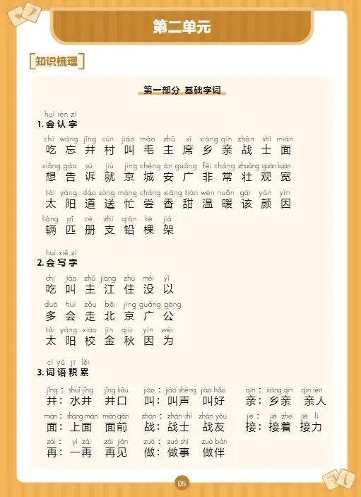 泉州1-6年级期中考语数英【考点】超全梳理!紧扣教材,考试不慌!-第3张图片-四季读书网