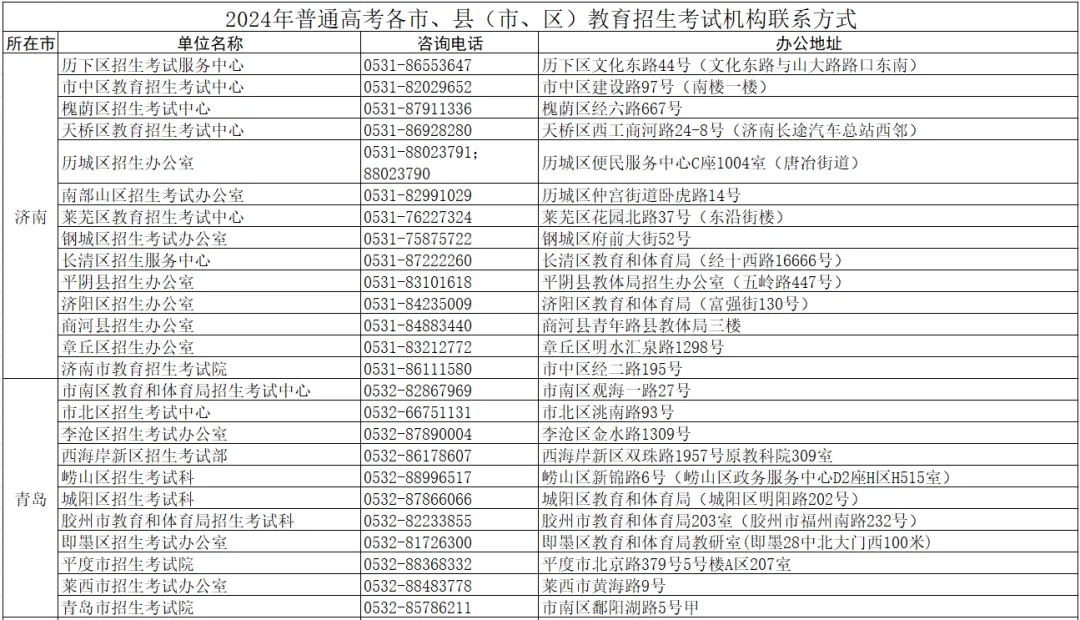 2024高考缴费与高考科目选报(等级考)操作手册.图文+视频教程,4月15日开始! 第27张