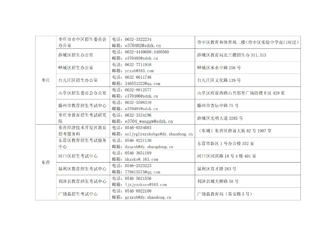 错过将无法参加高考!2024年高考二次缴费即将开始-第21张图片-四季读书网