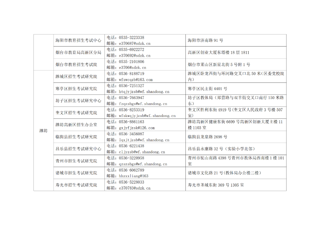 今日开始!手把手教你2024高考等级考选报及考试费缴纳流程!-第22张图片-四季读书网 今日开始!手把手教你2024高考等级考选报及考试费缴纳流程!-第22张图片-四季读书网