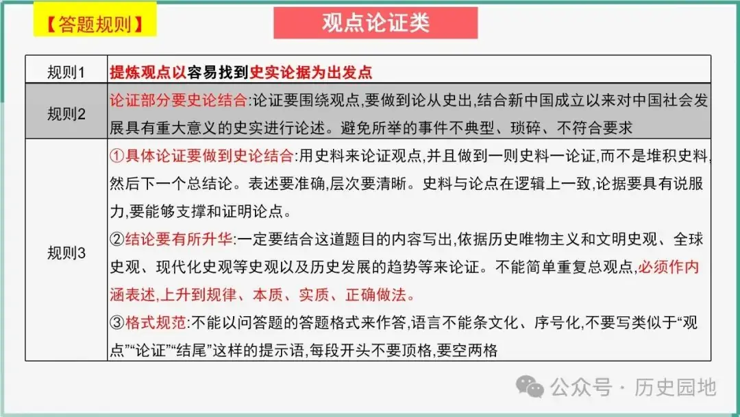 2024高考历史开放题解题技巧:观点论证类-第12张图片-四季读书网 2024高考历史开放题解题技巧:观点论证类-第12张图片-四季读书网