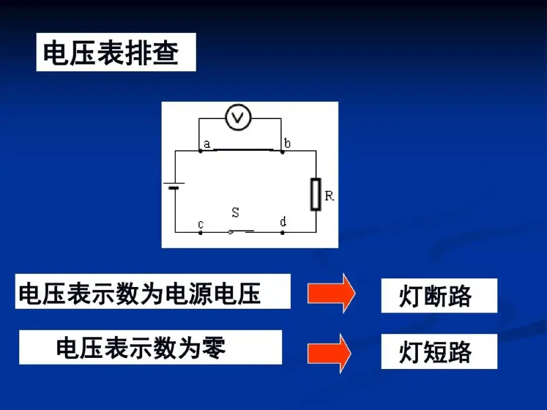 中考物理专项训练-第11张图片-四季读书网 中考物理专项训练-第11张图片-四季读书网
