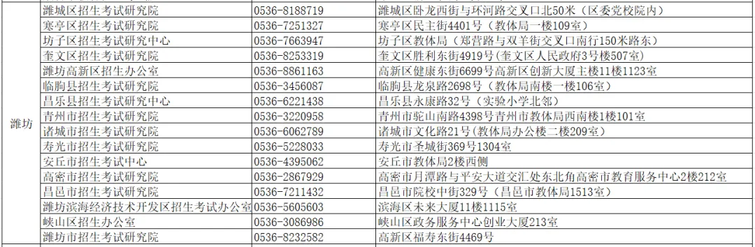 2024高考缴费与高考科目选报(等级考)操作手册.图文+视频教程,4月15日开始! 第30张