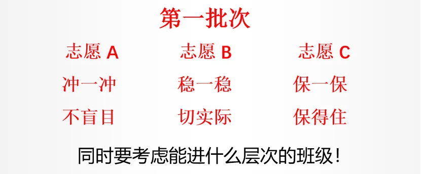 中考越来越近,升学中的雷区是否清楚?-第2张图片-四季读书网 中考越来越近,升学中的雷区是否清楚?-第2张图片-四季读书网