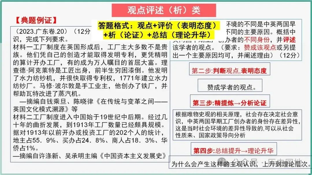2024高考历史开放题解题技巧:观点论证类-第14张图片-四季读书网 2024高考历史开放题解题技巧:观点论证类-第14张图片-四季读书网