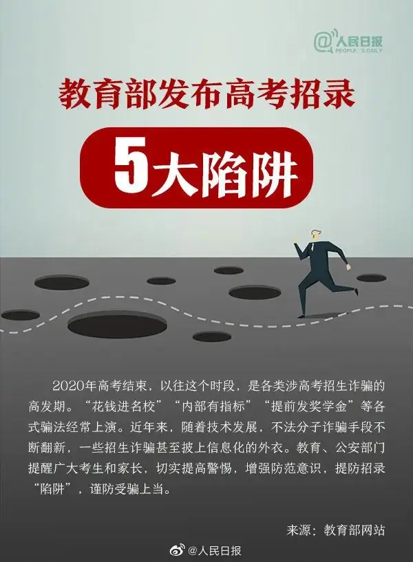 重要提醒:事关高考志愿填报结束后注意事项! 第4张 重要提醒:事关高考志愿填报结束后注意事项! 第4张