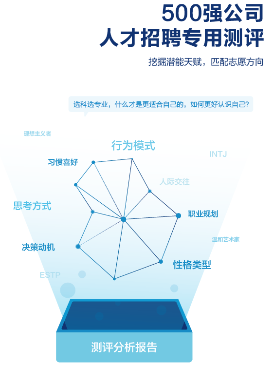 2024福建高考一对一志愿填报规划名额全省仅限30名! 第35张 2024福建高考一对一志愿填报规划名额全省仅限30名! 第35张