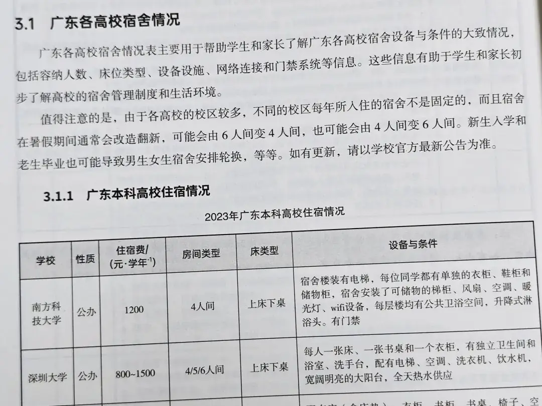 今年高考还没买三本书的家长要抓紧时间了! 第17张