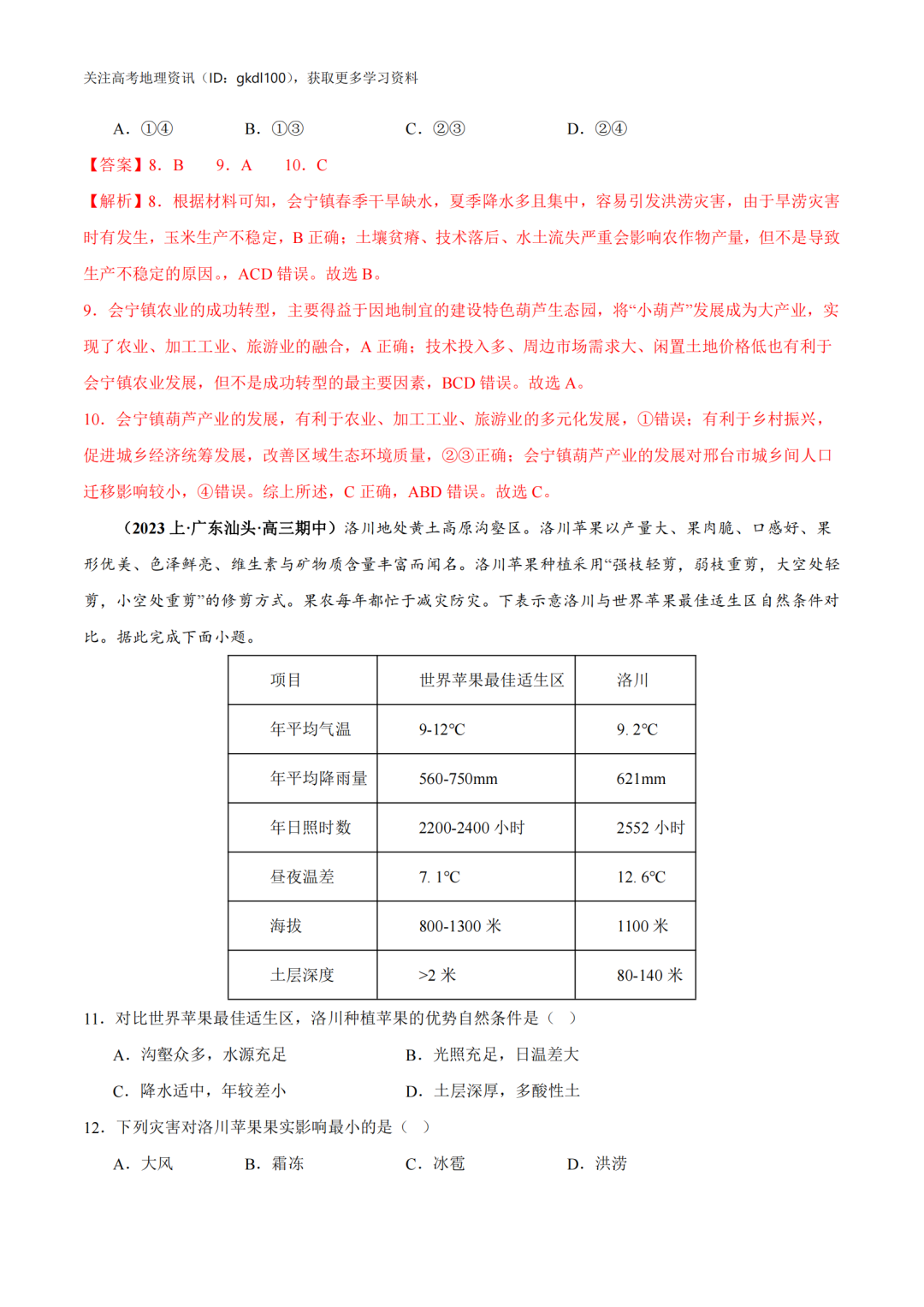 2024年高考地理易错题专题突破!(8) 第25张 2024年高考地理易错题专题突破!(8) 第25张