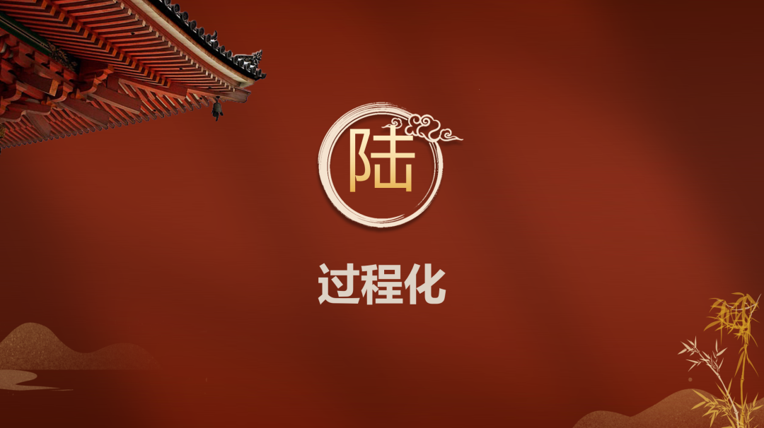 2024中考英语复习备考研讨会复习研讨课课件展示-第15张图片-四季读书网 2024中考英语复习备考研讨会复习研讨课课件展示-第15张图片-四季读书网