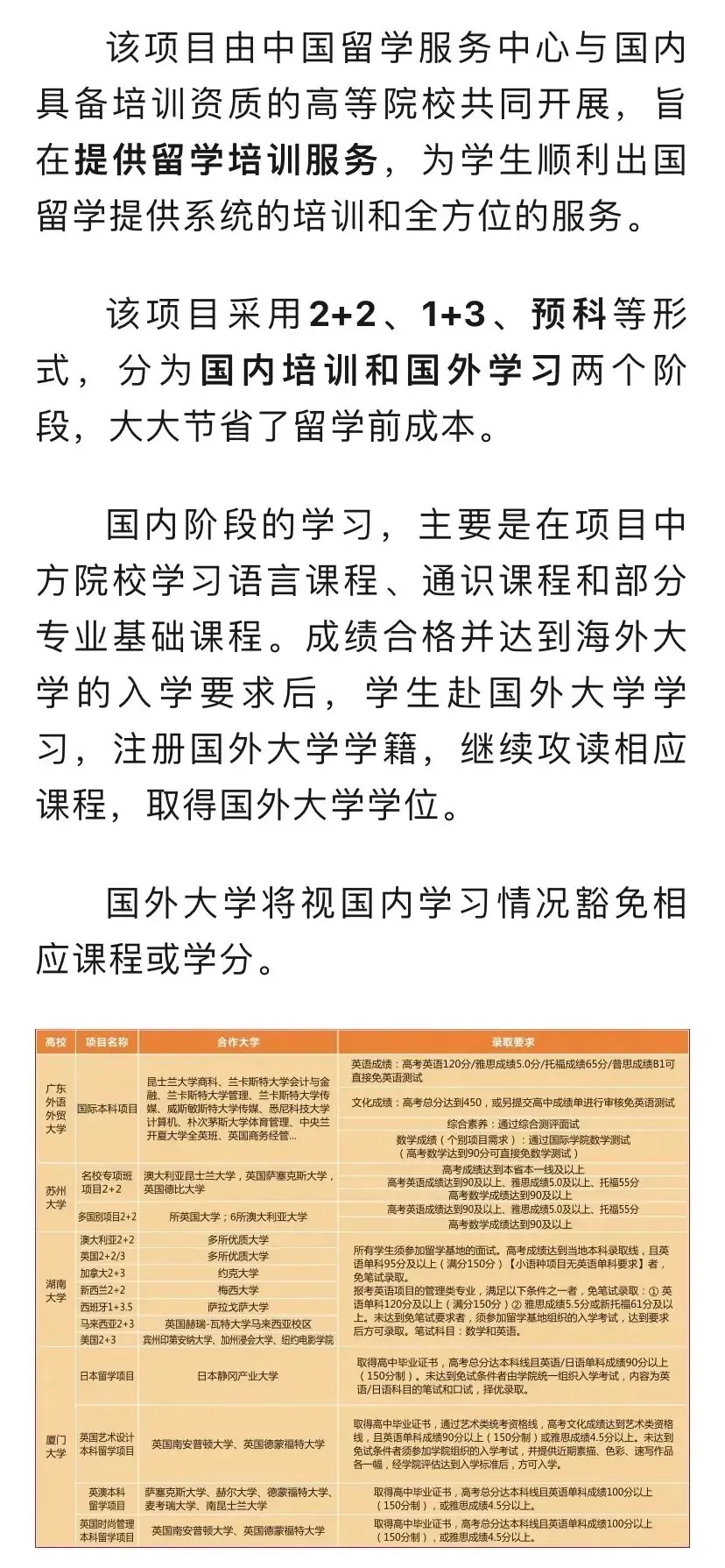 黄广牛剑高中:普通高考1+6多元出口,个性化定制升学,哪个你最中意? 第12张 黄广牛剑高中:普通高考1+6多元出口,个性化定制升学,哪个你最中意? 第12张