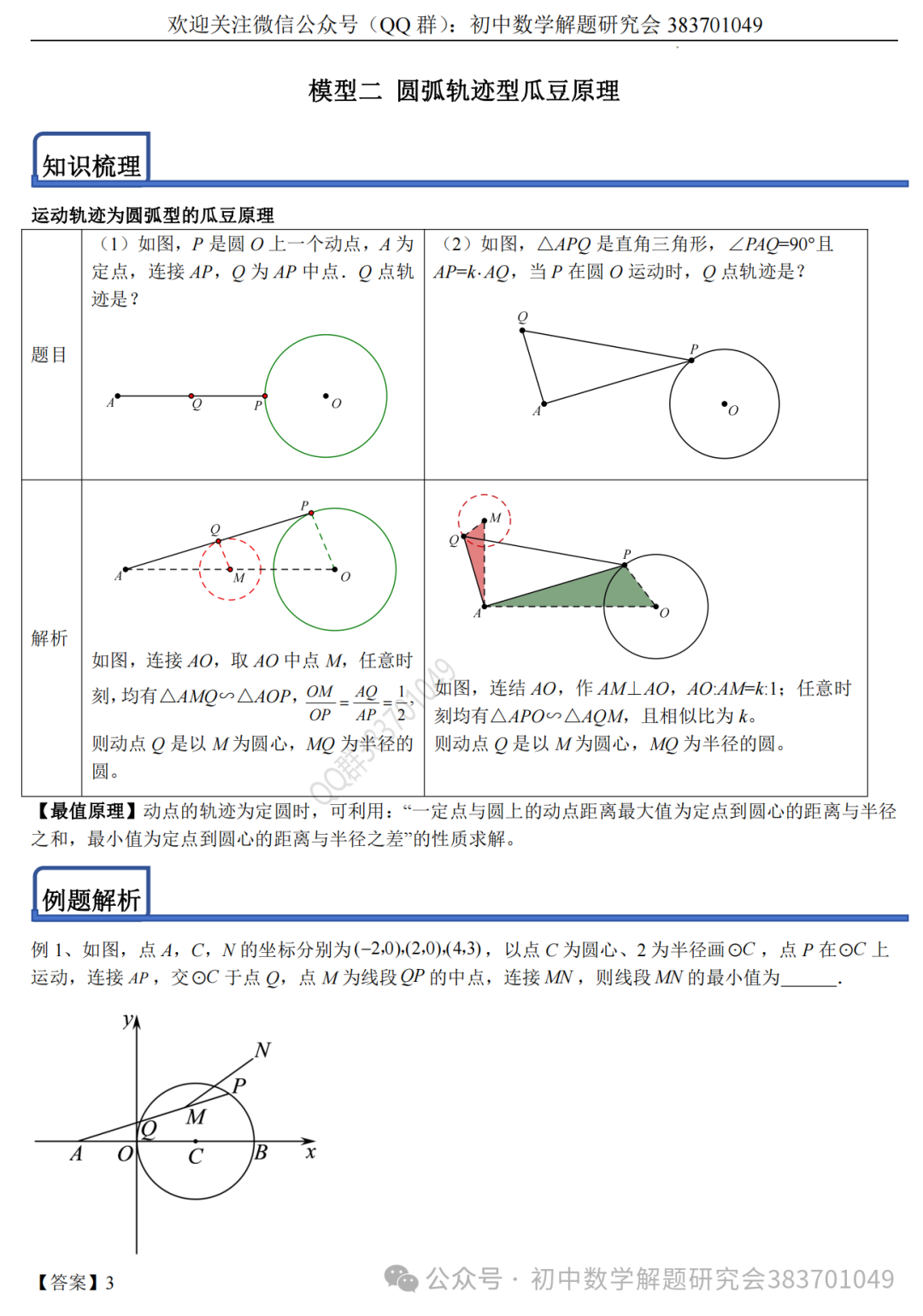 中考必备的瓜豆模型(word分享) 第7张 中考必备的瓜豆模型(word分享) 第7张