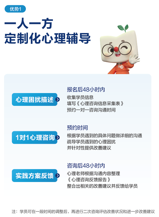 2024福建高考一对一志愿填报规划名额全省仅限30名! 第39张 2024福建高考一对一志愿填报规划名额全省仅限30名! 第39张