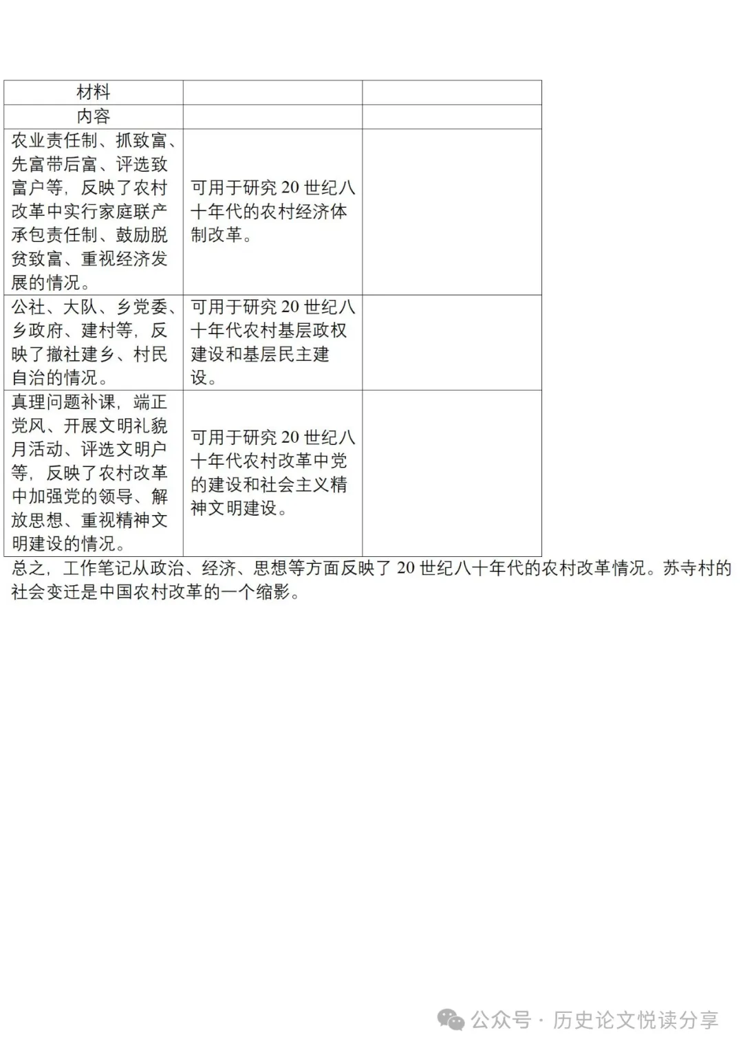 高考历史主观题专用答题套路-第30张图片-四季读书网