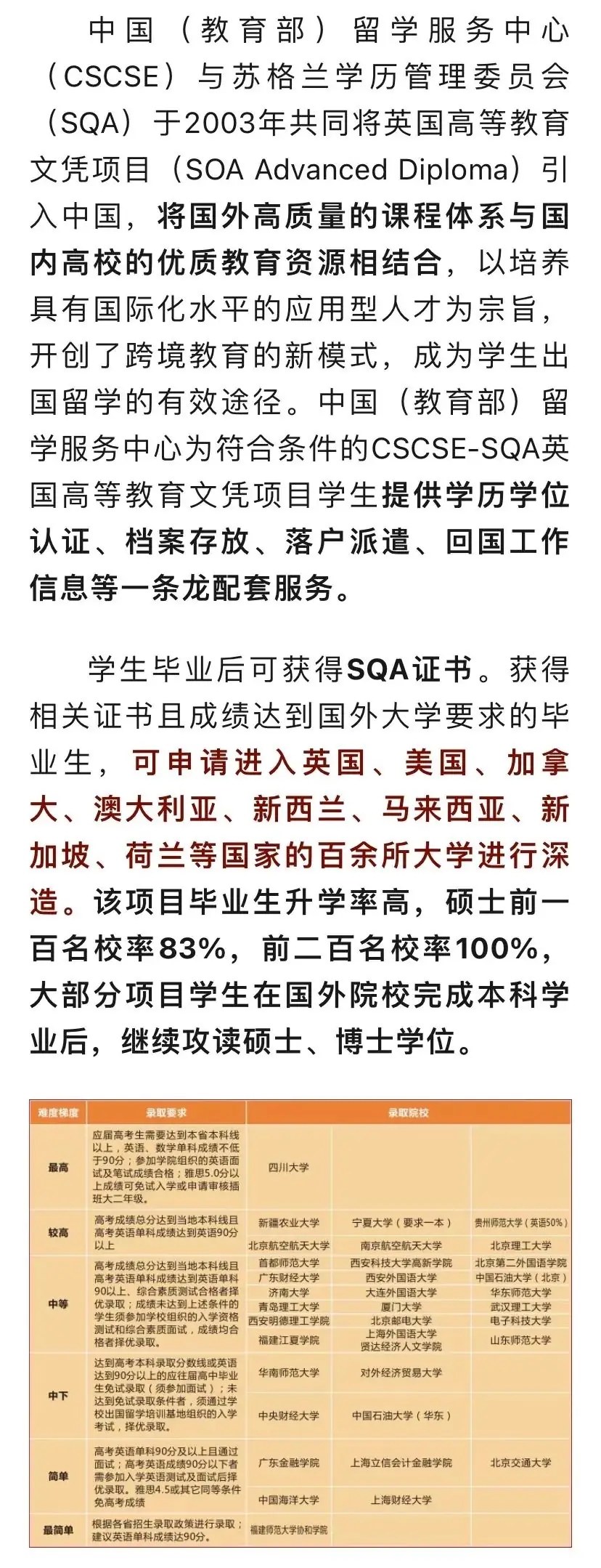 黄广牛剑高中:普通高考1+6多元出口,个性化定制升学,哪个你最中意? 第8张 黄广牛剑高中:普通高考1+6多元出口,个性化定制升学,哪个你最中意? 第8张