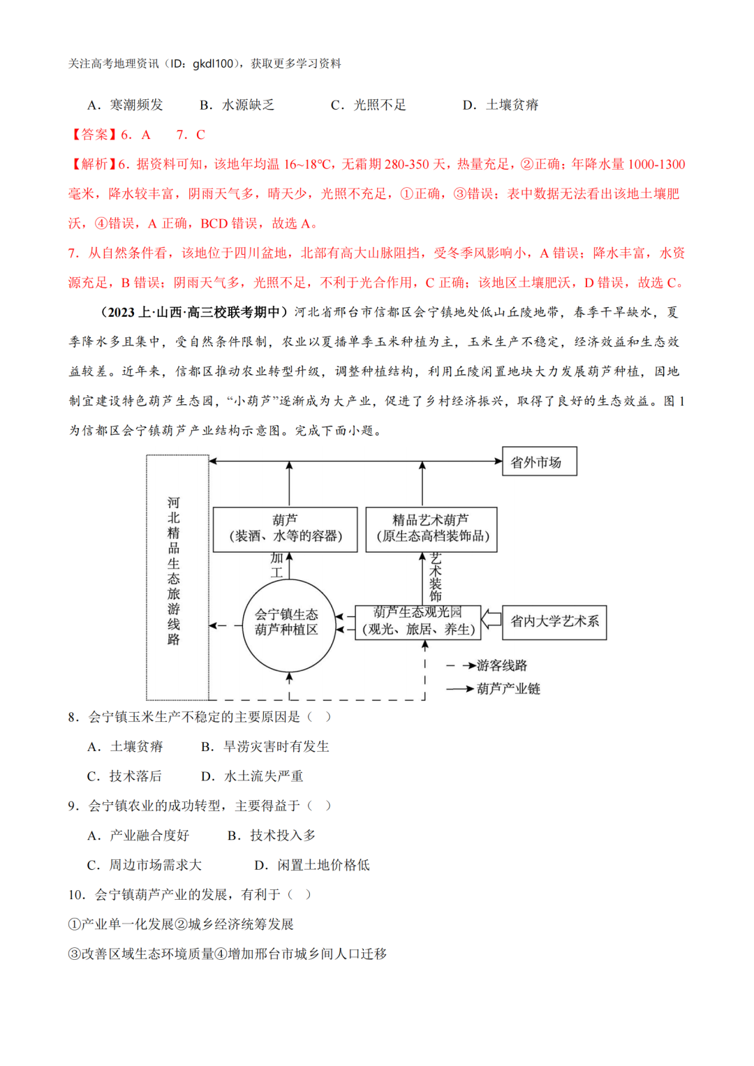 2024年高考地理易错题专题突破!(8) 第24张 2024年高考地理易错题专题突破!(8) 第24张