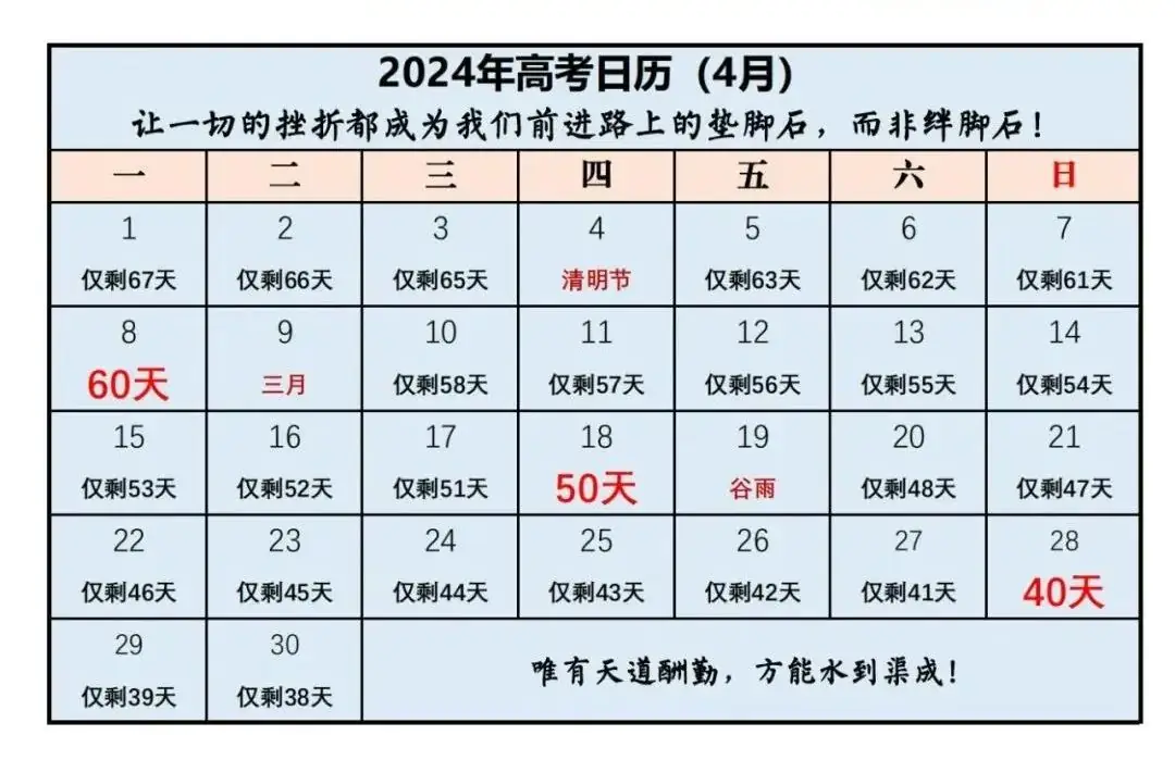 2024高考倒计时日历,精准备考拿高分! 第1张