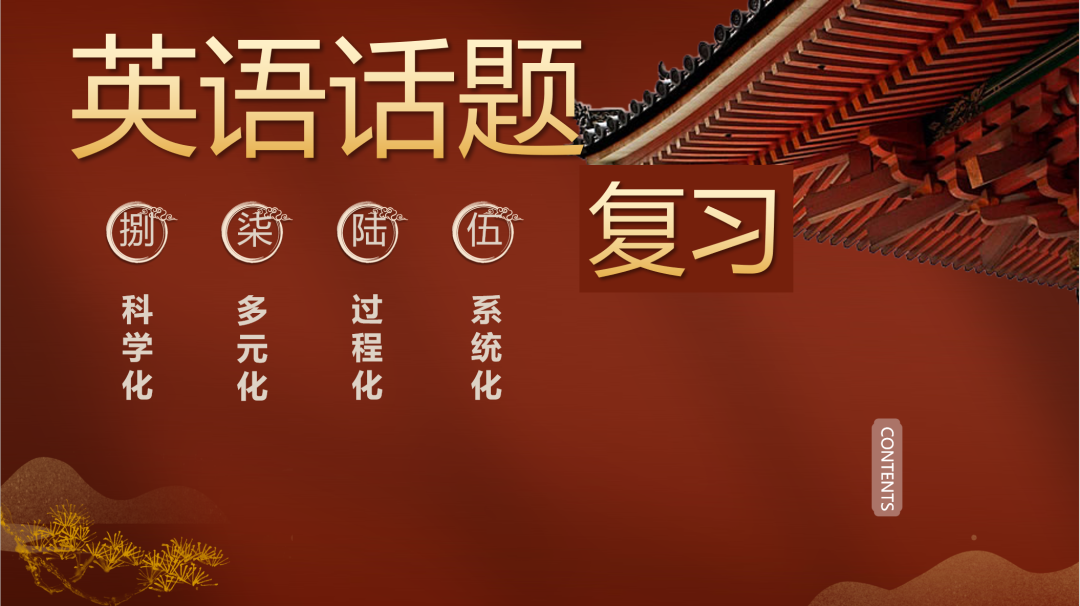 2024中考英语复习备考研讨会复习研讨课课件展示-第4张图片-四季读书网 2024中考英语复习备考研讨会复习研讨课课件展示-第4张图片-四季读书网