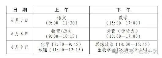 事关2024新高考!江西省教育厅最新发布 第1张 事关2024新高考!江西省教育厅最新发布 第1张