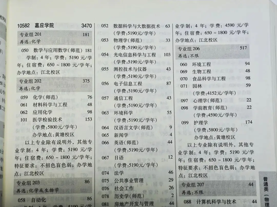 今年高考还没买三本书的家长要抓紧时间了! 第3张 今年高考还没买三本书的家长要抓紧时间了! 第3张