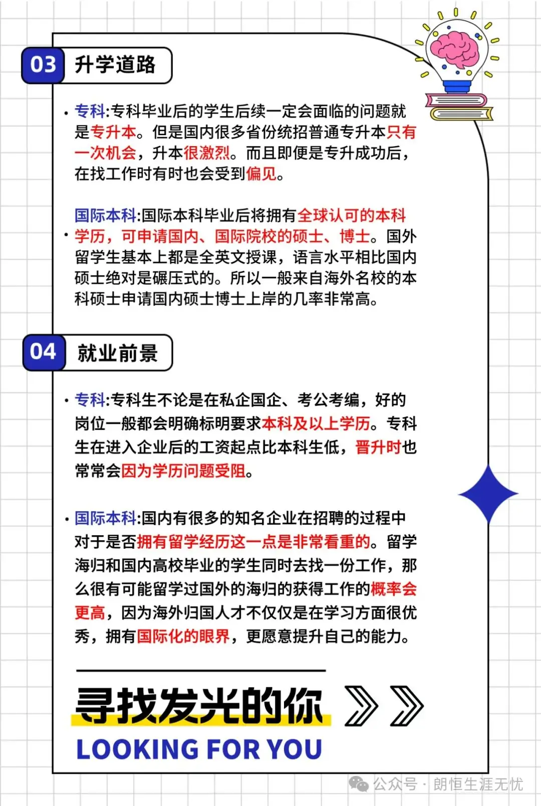 高考抉择:国内专科VS国际本科 | 该怎么选?? 第6张