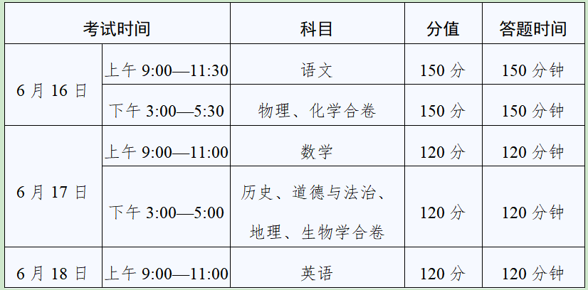 2024年武威市中考政策解读 第4张 2024年武威市中考政策解读 第4张