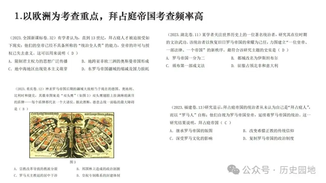 名师指导 | 王育明:2025届高考世界古代史课标解读、考情分析与复习建议 第39张 名师指导 | 王育明:2025届高考世界古代史课标解读、考情分析与复习建议 第39张