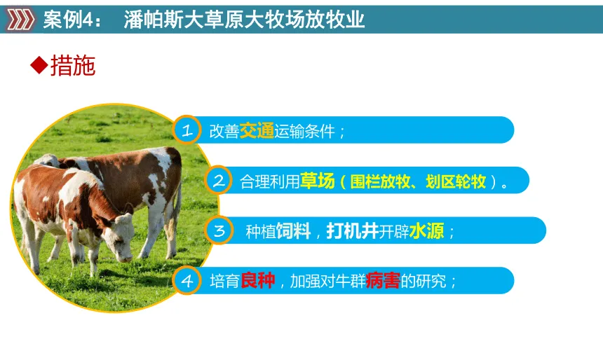 高考常考的5种农业地域类型-第13张图片-四季读书网