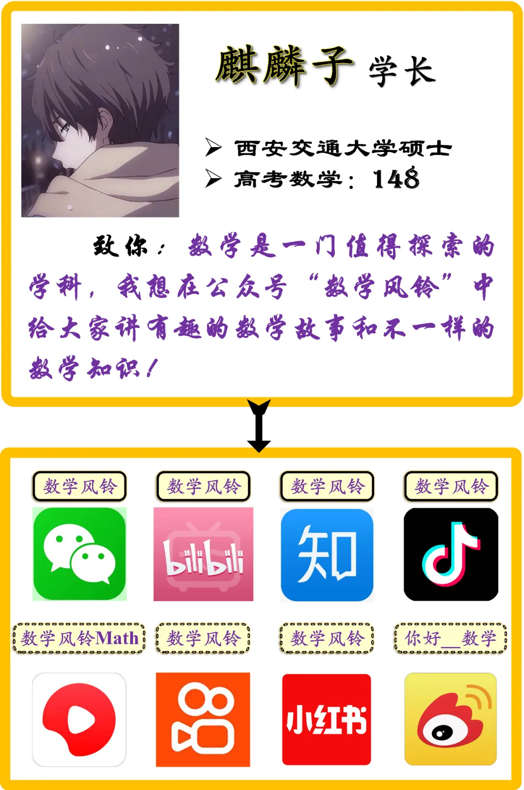 高考数学148分经验分享——教会你高中数学该怎么学!-第11张图片-四季读书网 高考数学148分经验分享——教会你高中数学该怎么学!-第11张图片-四季读书网