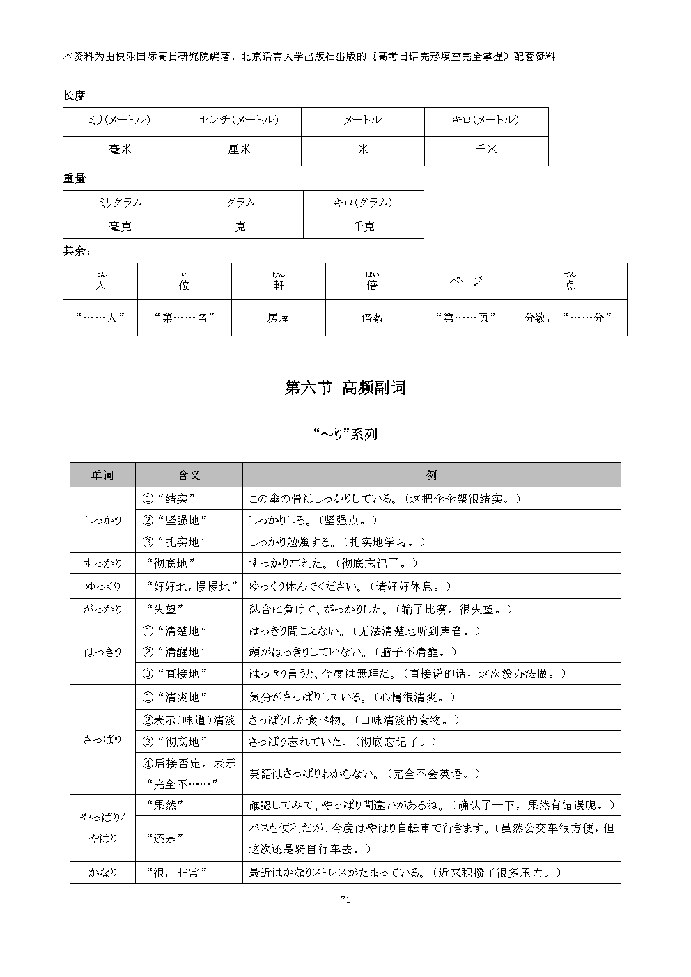 集赞送书!《高考日语完形填空完全掌握》上市!-第53张图片-四季读书网 集赞送书!《高考日语完形填空完全掌握》上市!-第53张图片-四季读书网