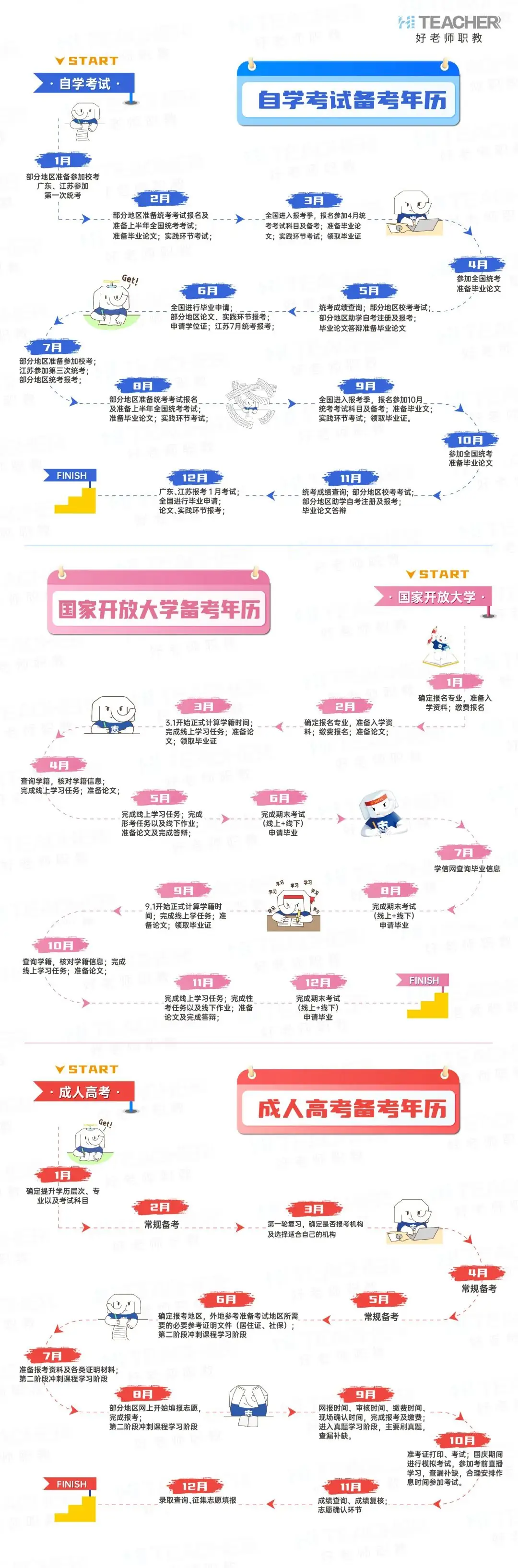 2024年起,成人高考启用新大纲!-第8张图片-四季读书网