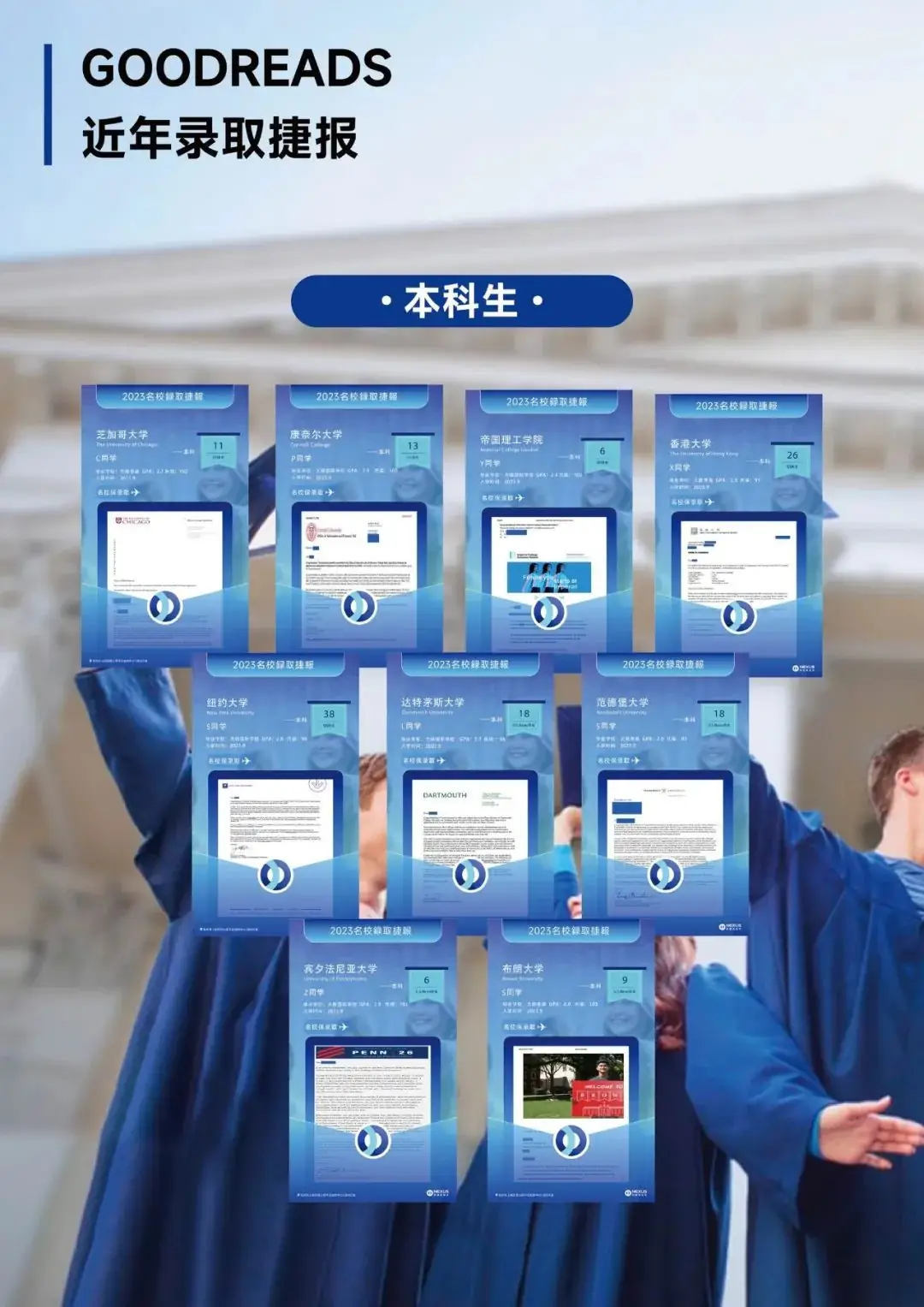 高考后的留学方案大比拼,哪个才是你的最佳选择?-第10张图片-四季读书网