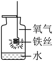 中考真题| 2023年黑龙江省龙东地区中考化学真题(原卷版)(附打印版)-第15张图片-四季读书网