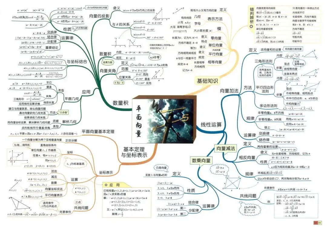 高考数学148分经验分享——教会你高中数学该怎么学!-第9张图片-四季读书网 高考数学148分经验分享——教会你高中数学该怎么学!-第9张图片-四季读书网