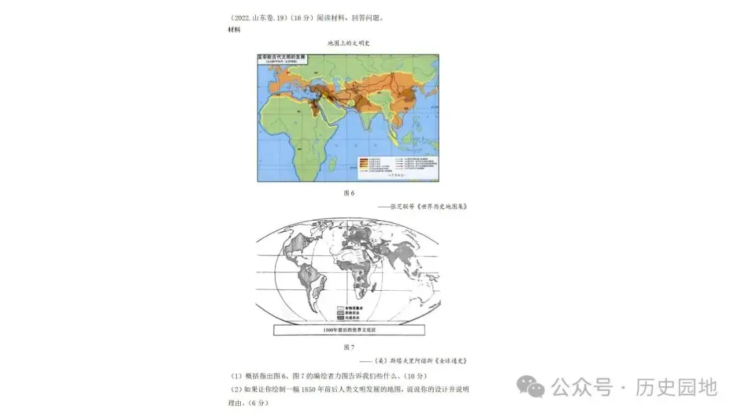 名师指导 | 王育明:2025届高考世界古代史课标解读、考情分析与复习建议 第16张 名师指导 | 王育明:2025届高考世界古代史课标解读、考情分析与复习建议 第16张