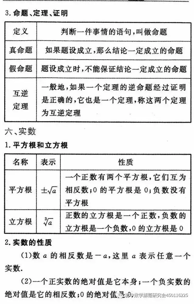 收藏:最全中考数学重要公式定理 第5张