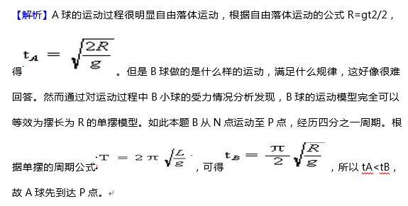 高考物理:常用解题方法归纳!-第4张图片-四季读书网