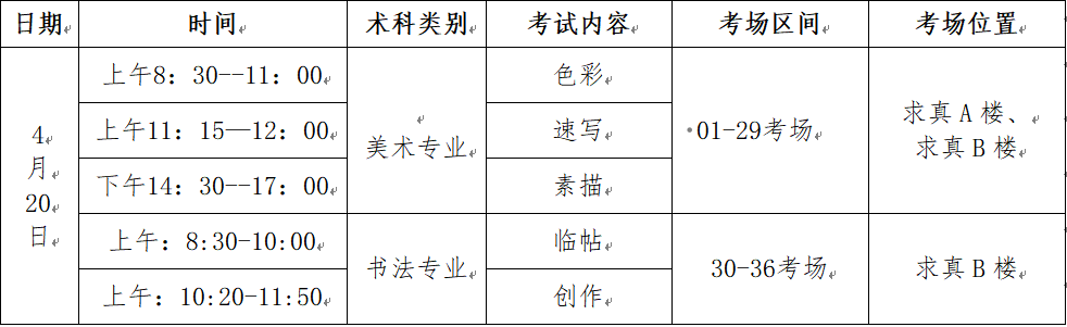 顺德区2024年中考艺术类专业生术科考试须知-第2张图片-四季读书网